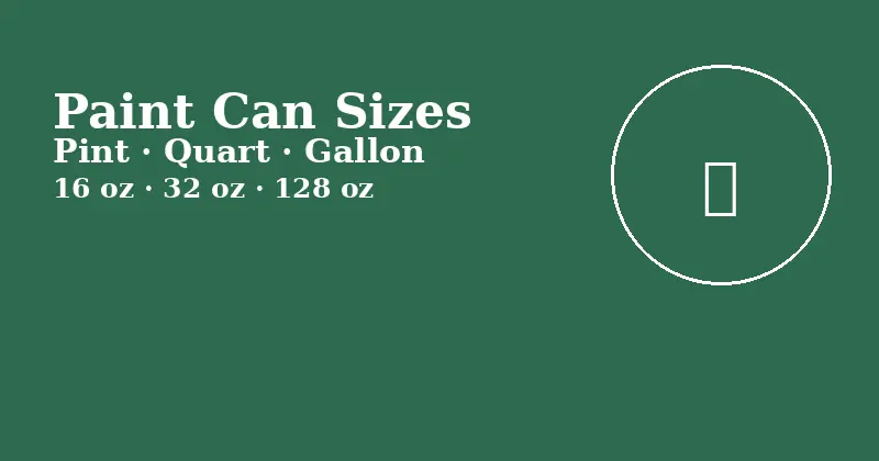Paint can sizes in fluid ounces — pint 16 oz, quart 32 oz, gallon 128 oz